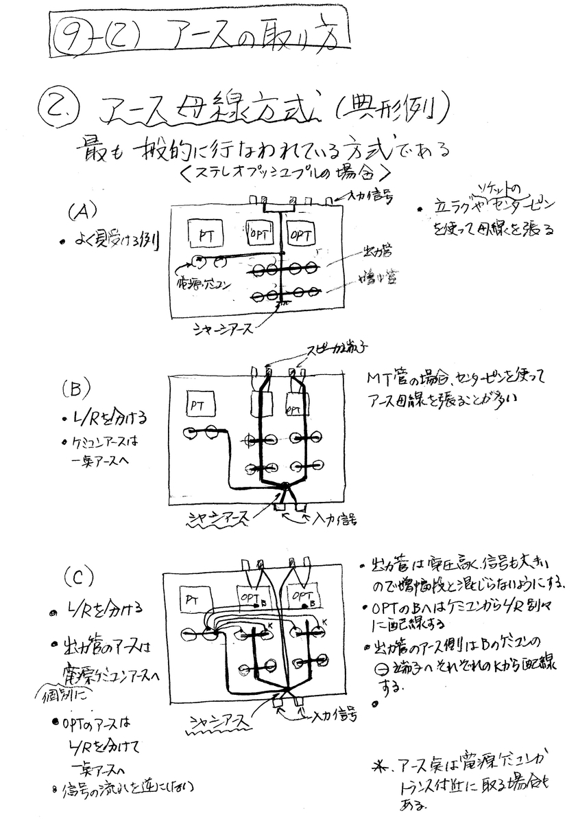 真空管アンプ 一点物!! 早い者勝ち！ 値下げ可能（真空管ステレオ 