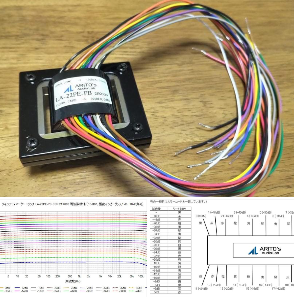 トランス式アッテネータの製作（1） - 真空管アンプ製作