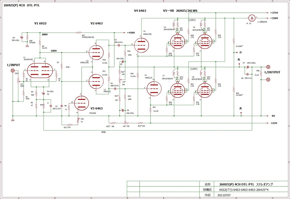 HHB Radius 5 FATMAN 2 真空管コンプレッサー プリアンプ HHB Radius 5
