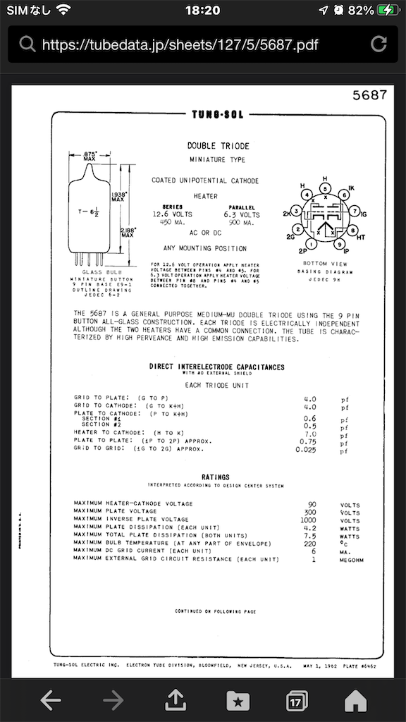 真空管資料 - 真空管アンプ製作