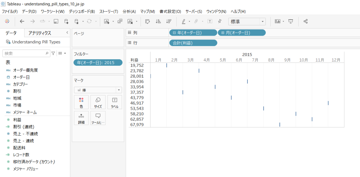 連続と不連続について その2