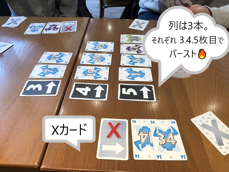 Xニムト