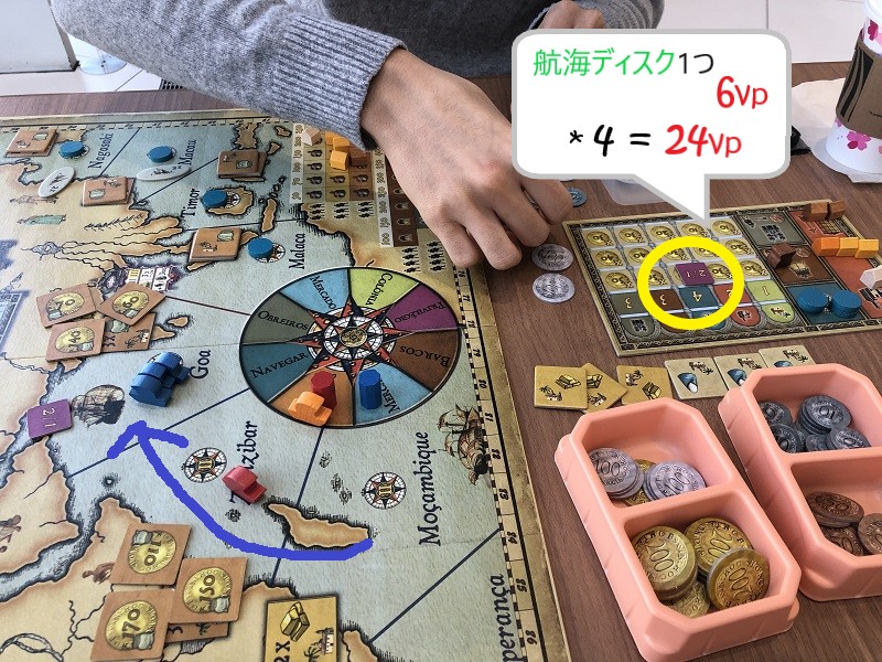 ナビゲーター