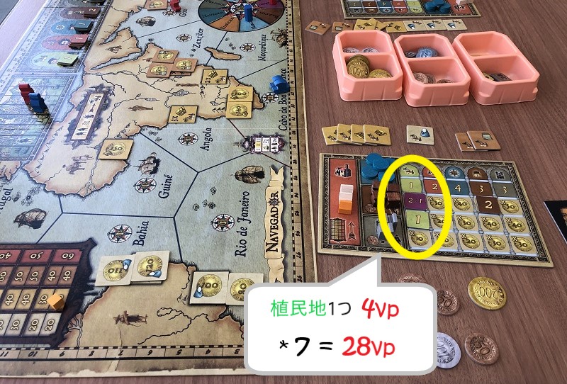 ナビゲーター