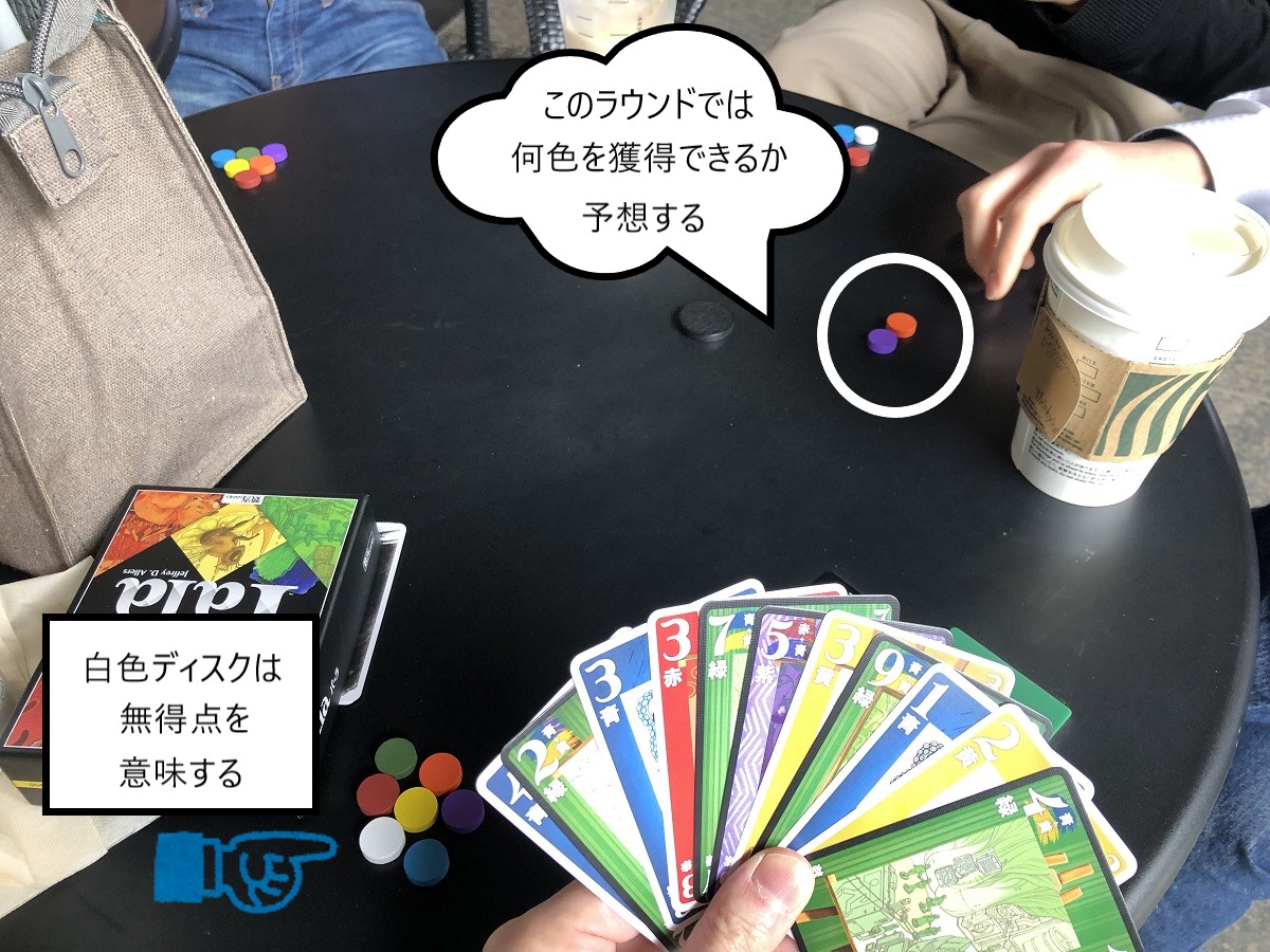 パーラ