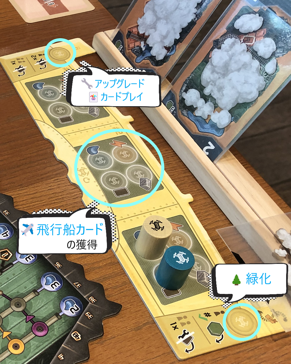 クラウドエイジ