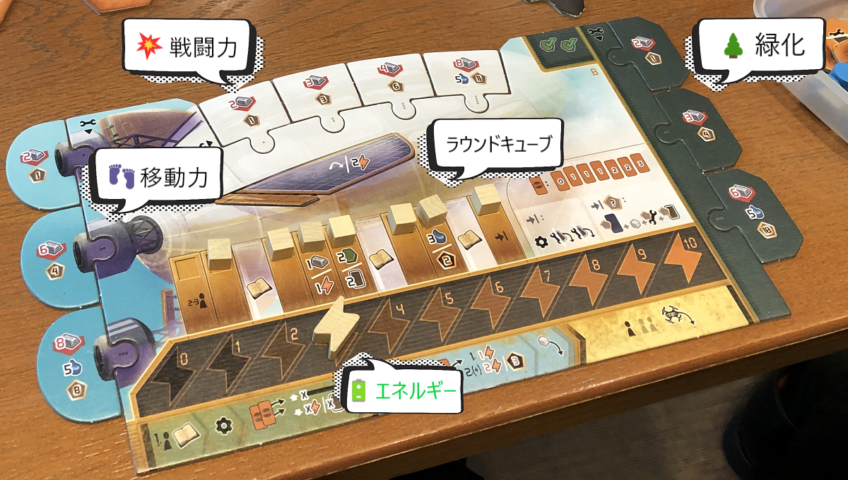 クラウドエイジ