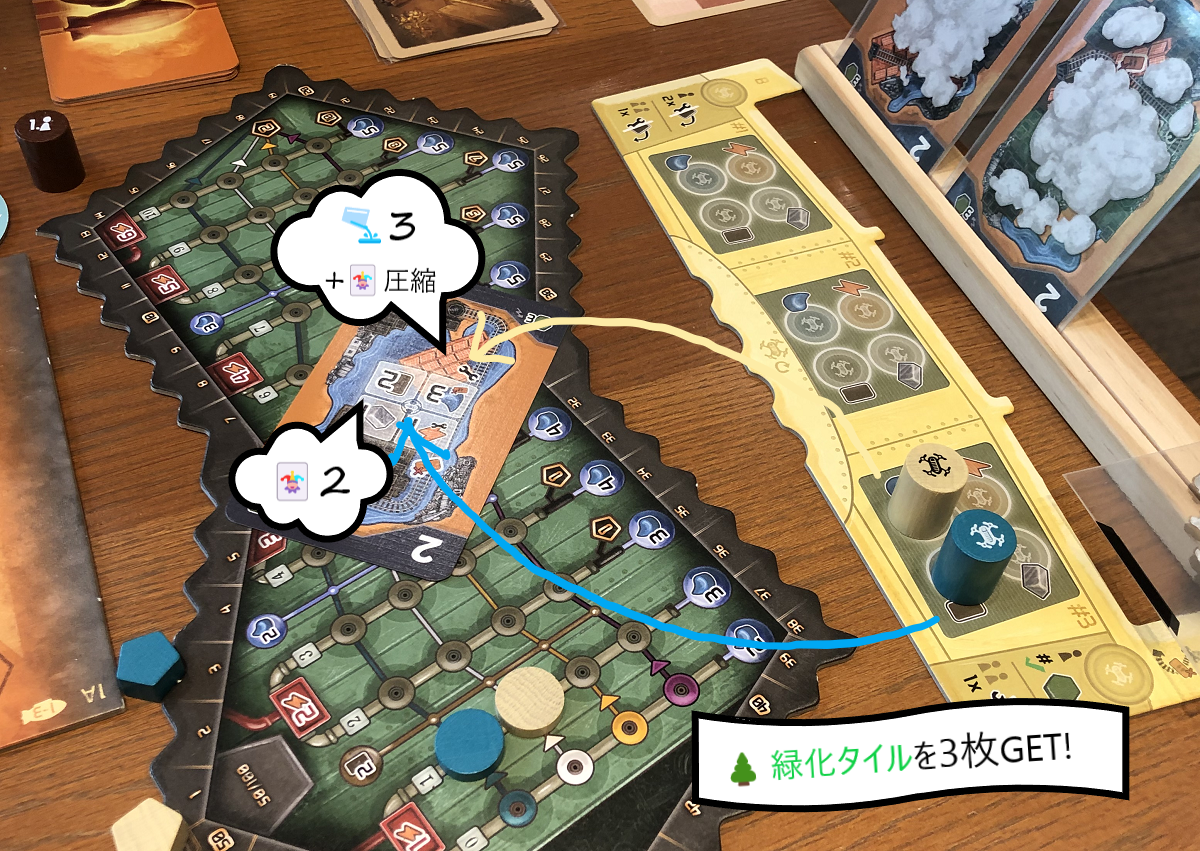 クラウドエイジ