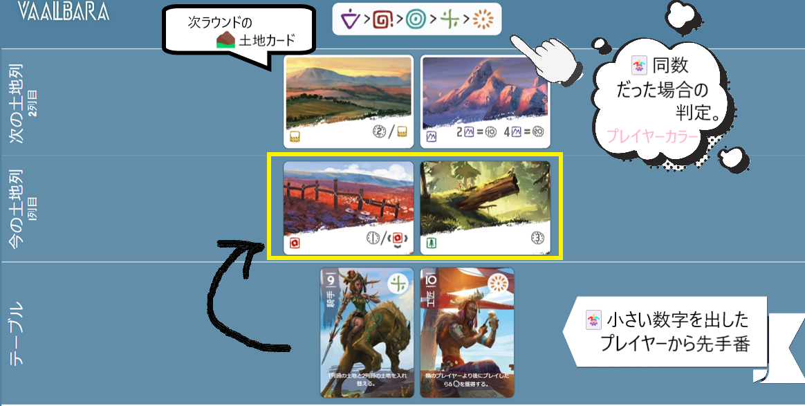 バールバラ