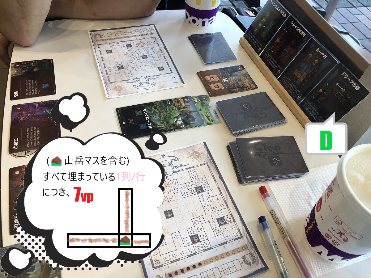 カートグラファー