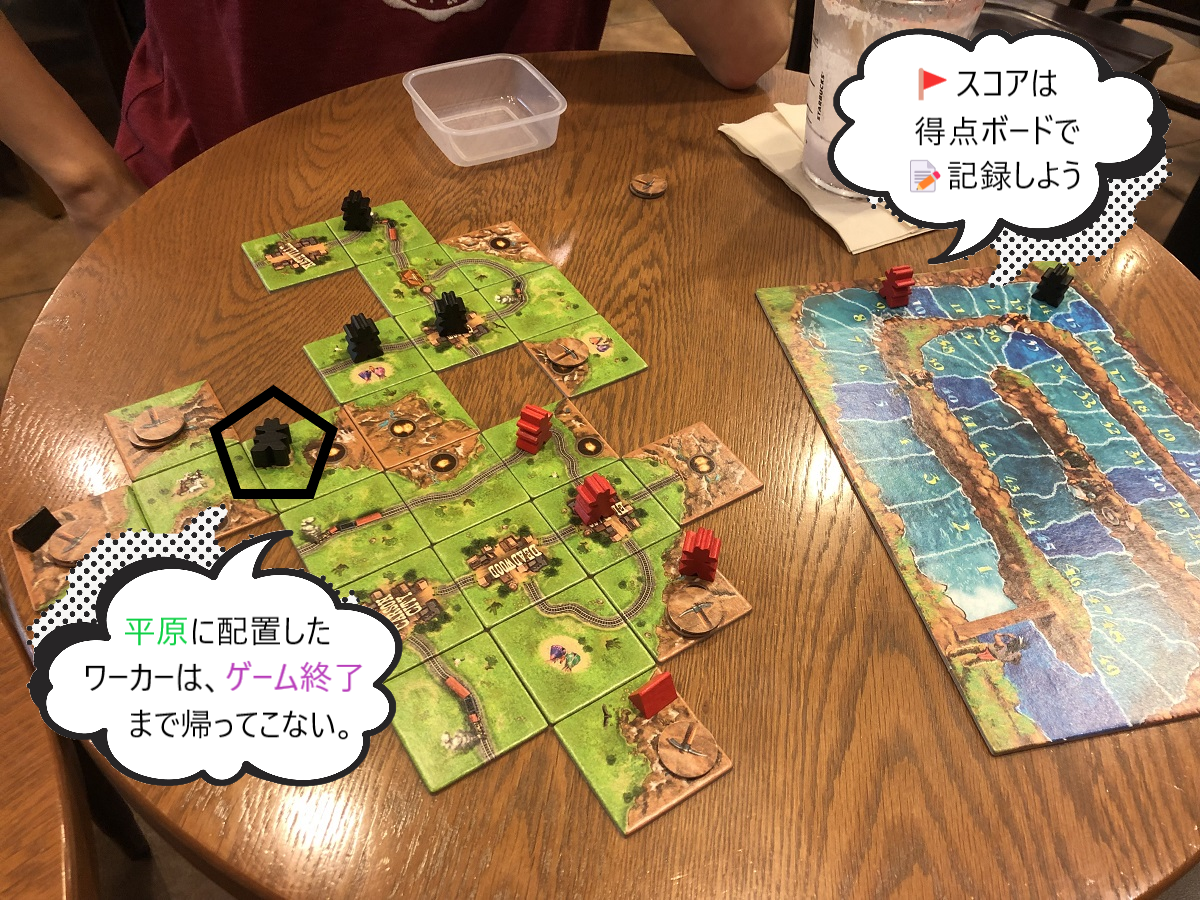 カルカソンヌ: ゴールドラッシュ