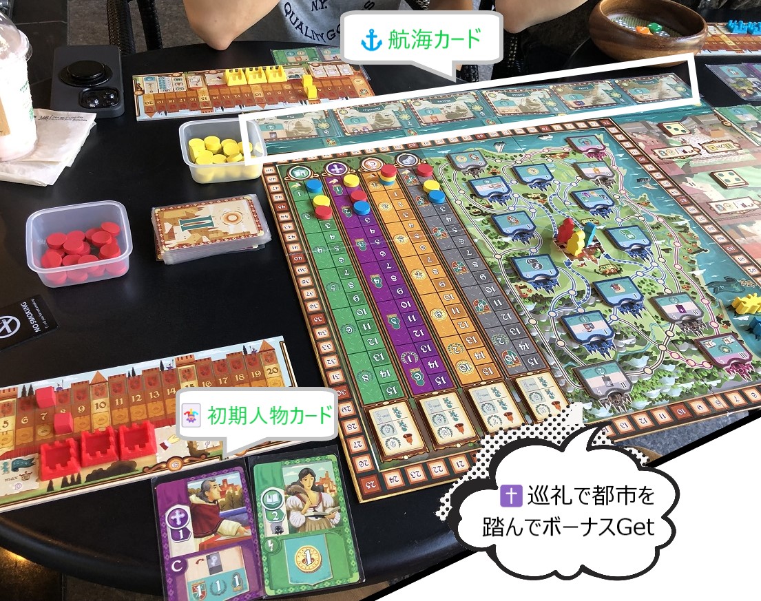 コインブラ