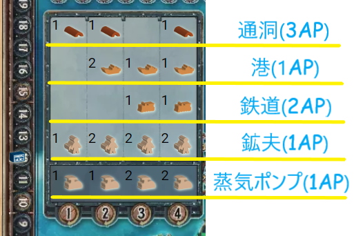 ティナーズトレイル