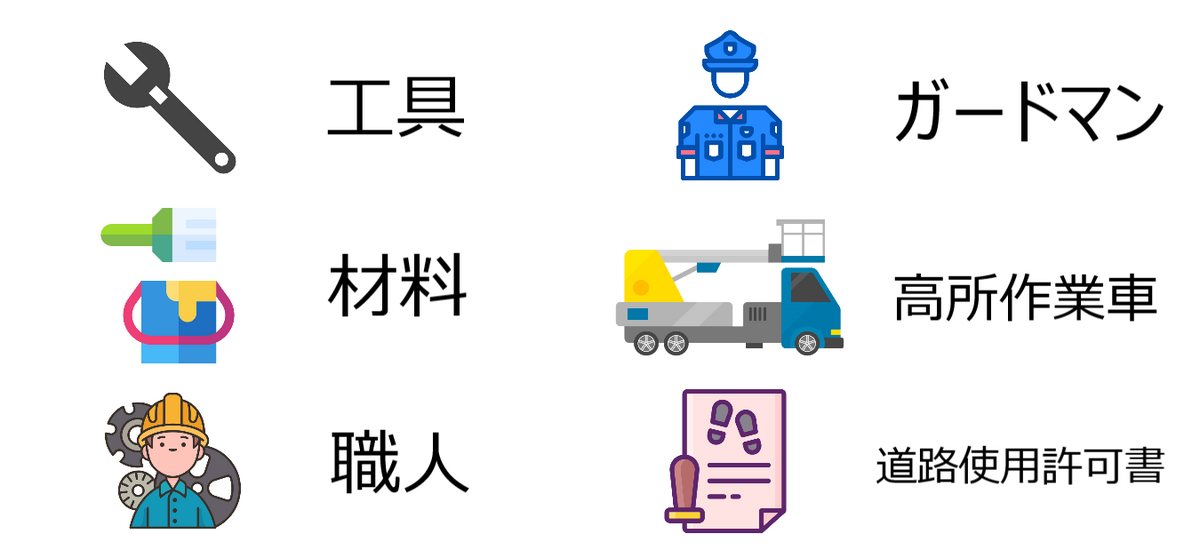 部長、デザイナーへの道