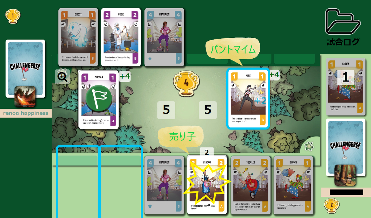 チャレンジャーズ！