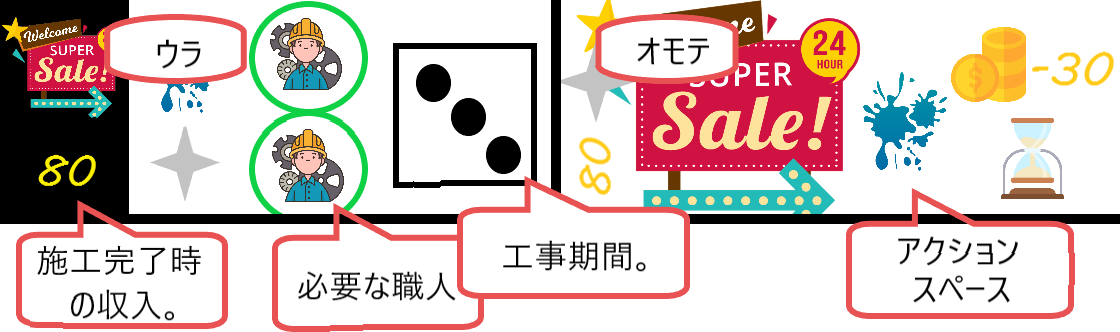 部長、デザイナーへの道