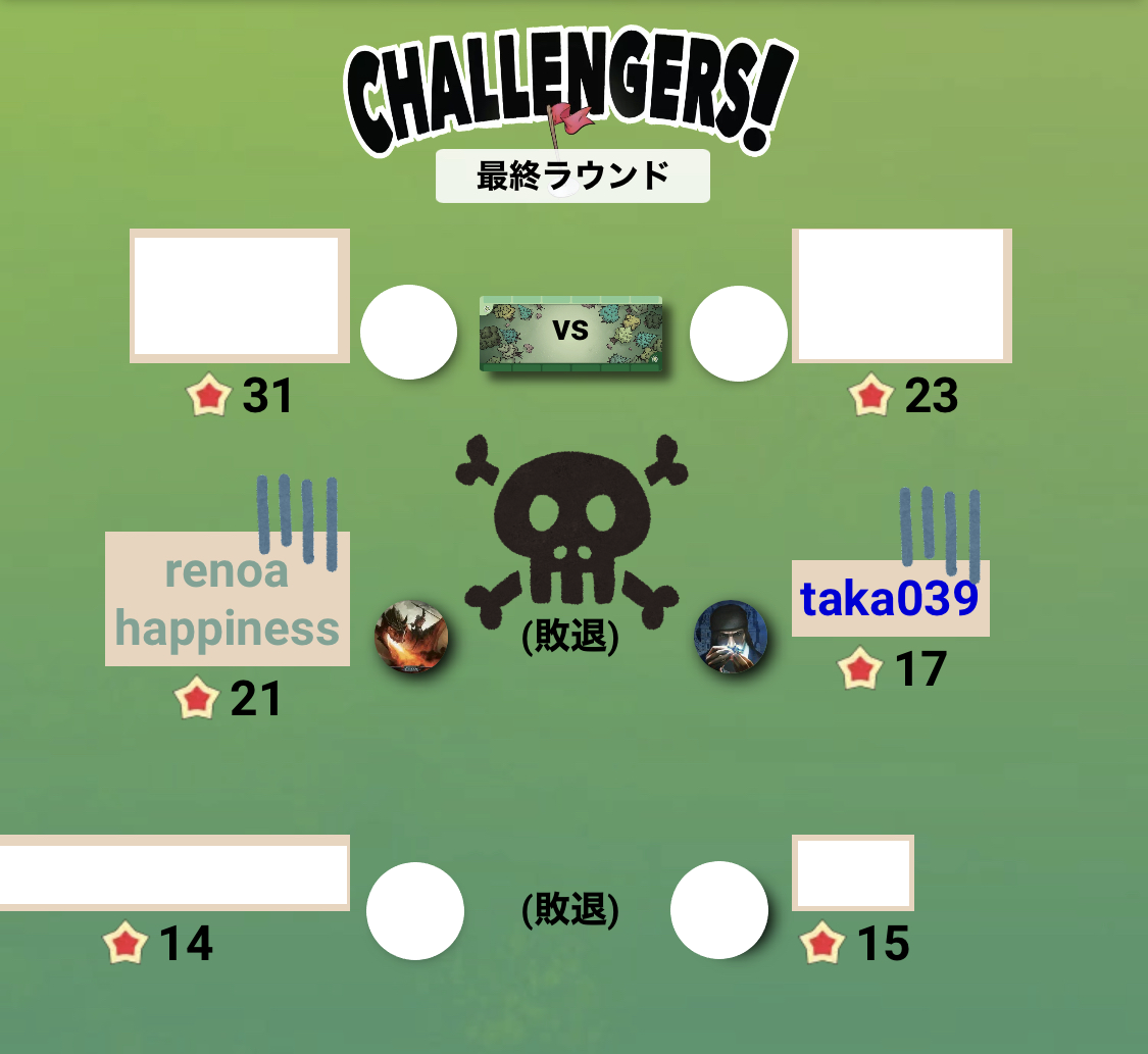 チャレンジャーズ！