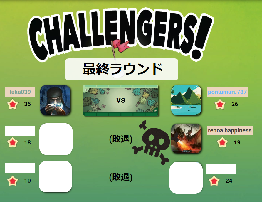 チャレンジャーズ！