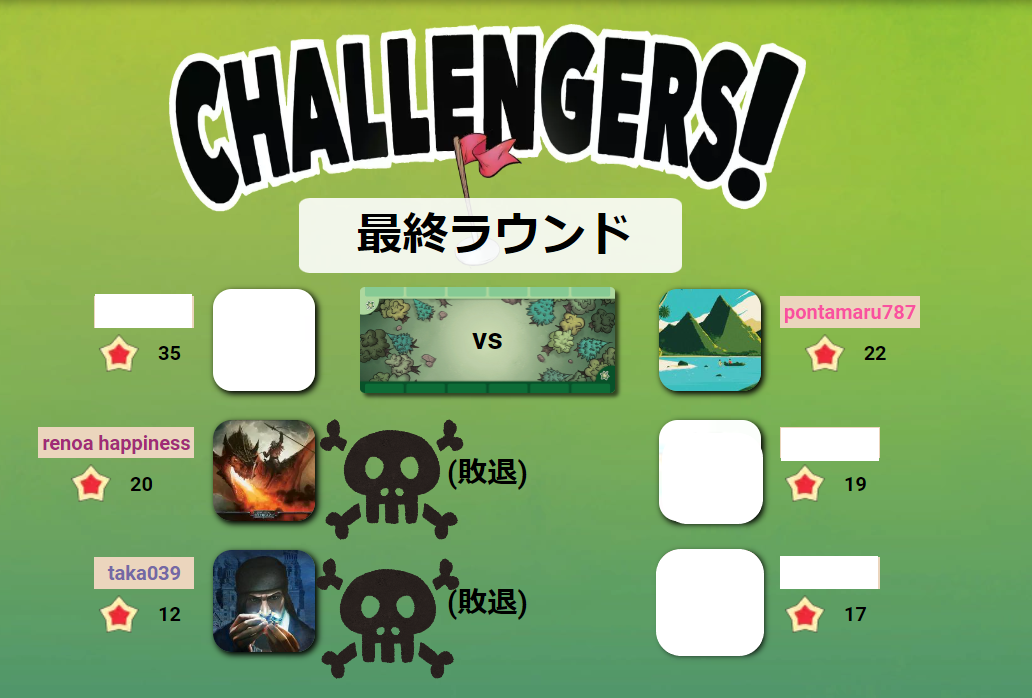 チャレンジャーズ！