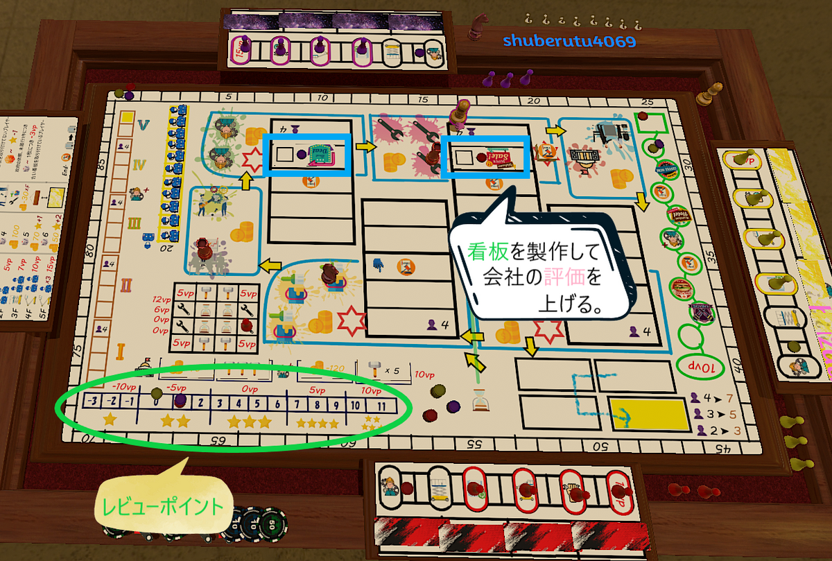 部長、デザイナーへの道