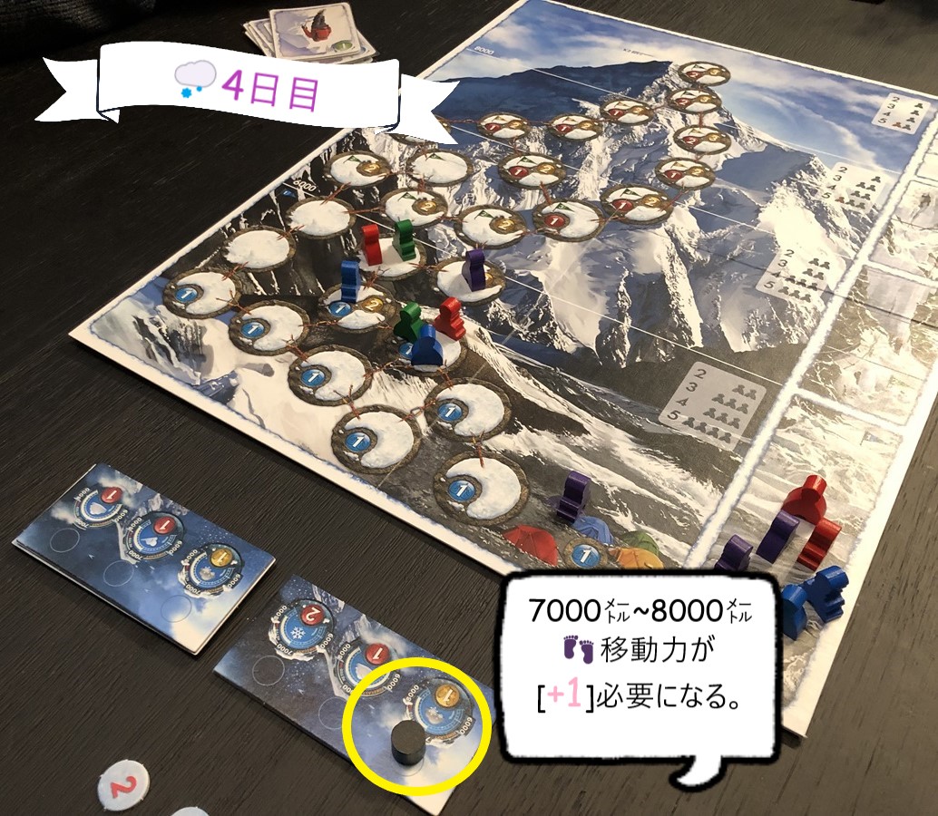 K2: Big Box