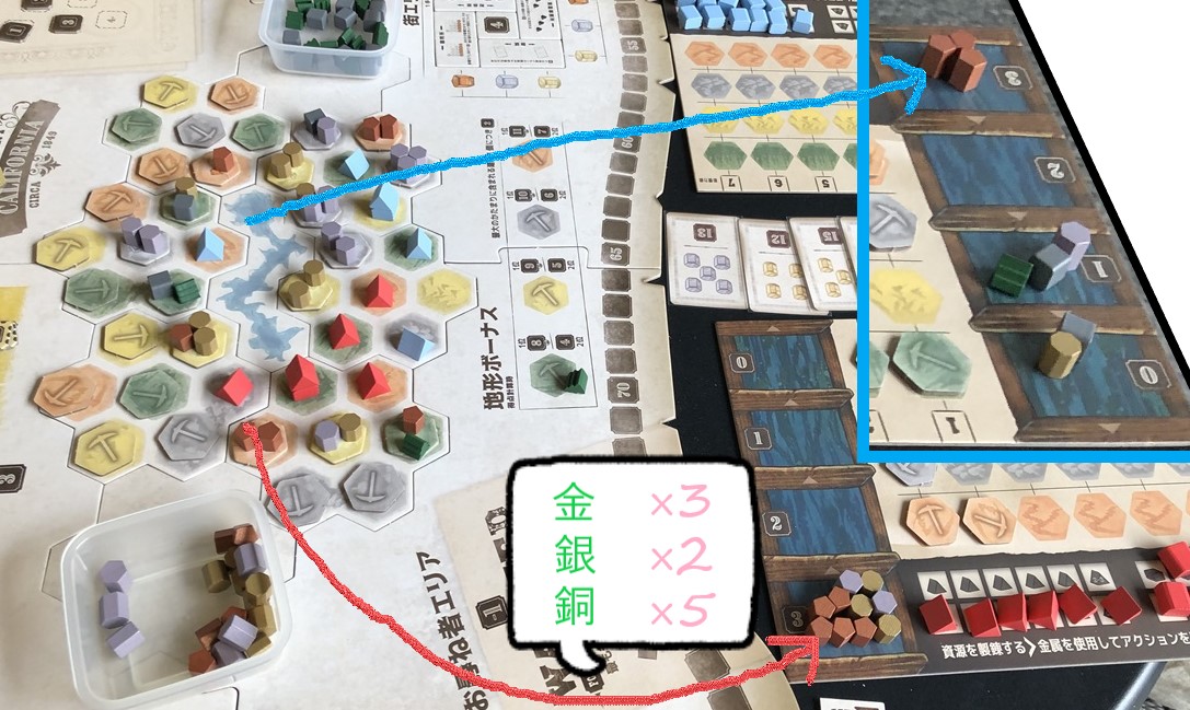 ゴールドウェスト(第2版)