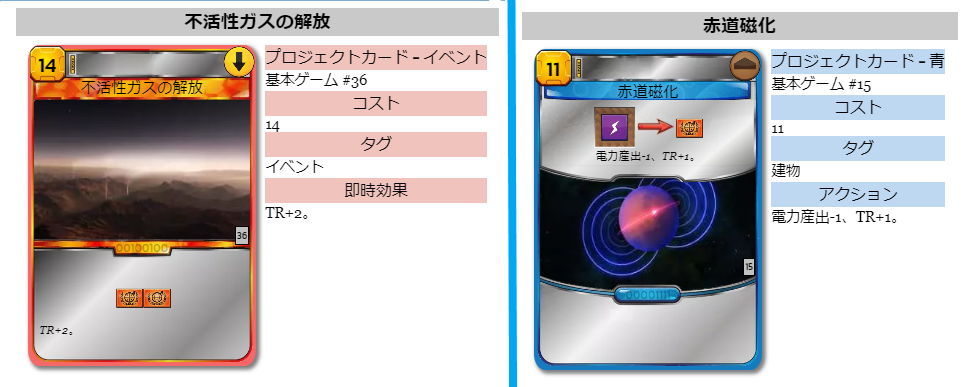 テラフォーミング・マーズ