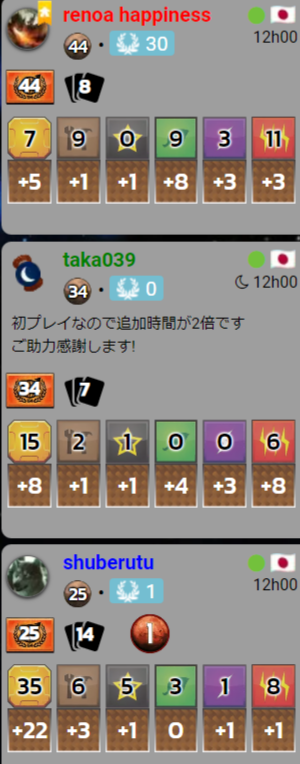 テラフォーミング・マーズ