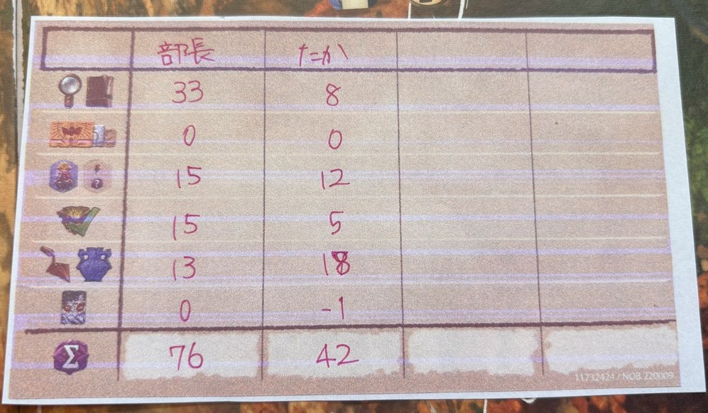 アルナックの失われし遺跡