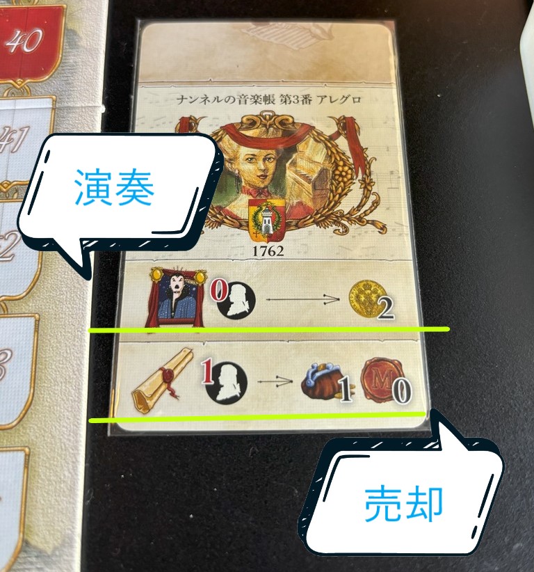 ラクリモーサ