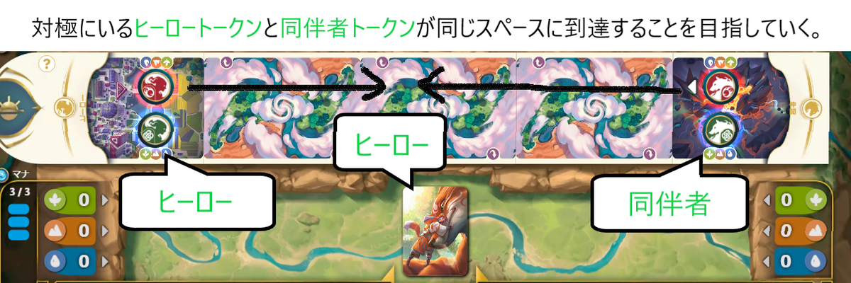 オルタード