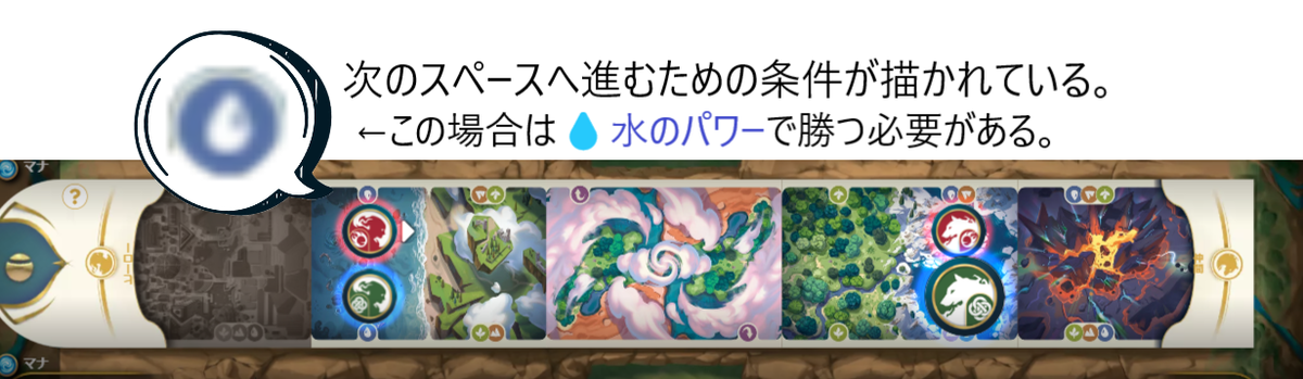 オルタード