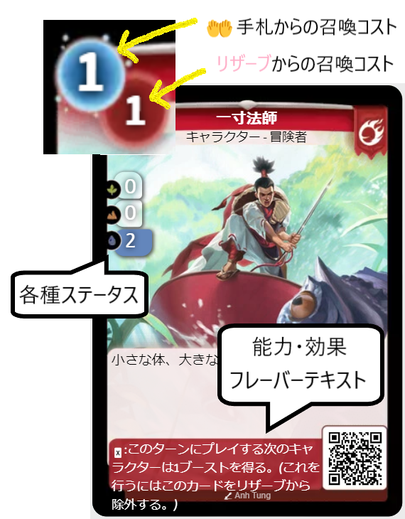 オルタード