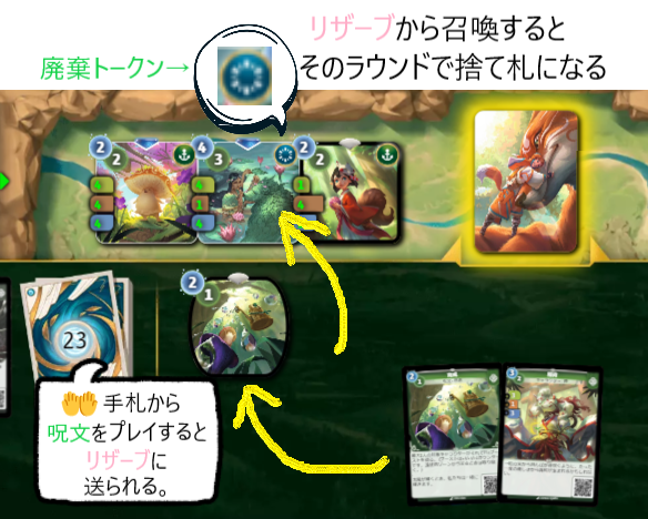 オルタード