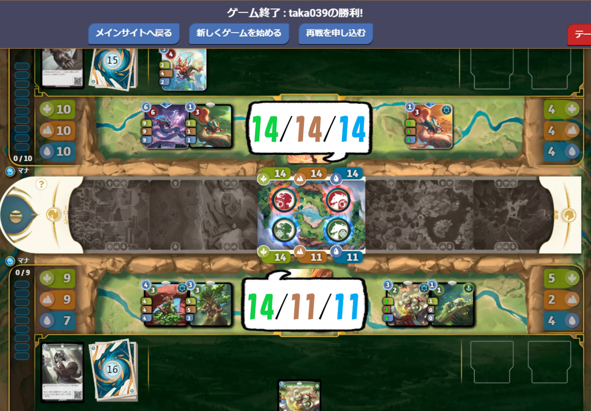 オルタード