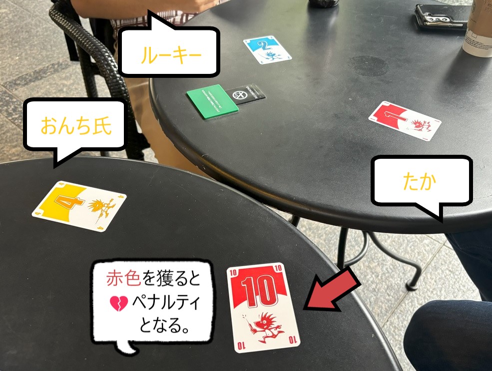 シュティッヒルン