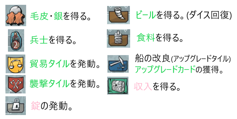 カルヴィ