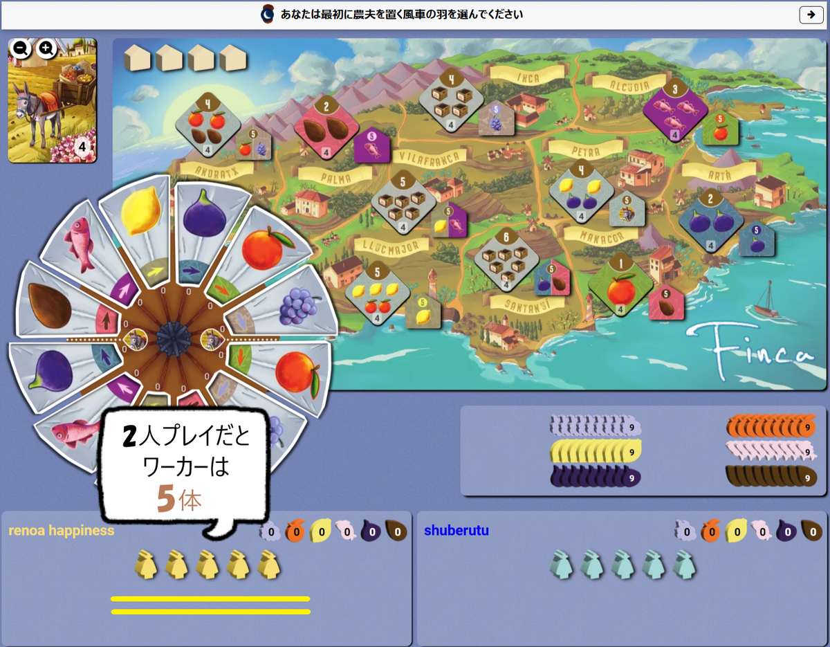 フィンカ