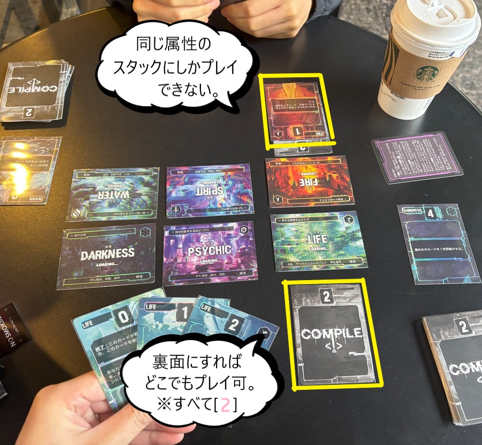 コンパイル
