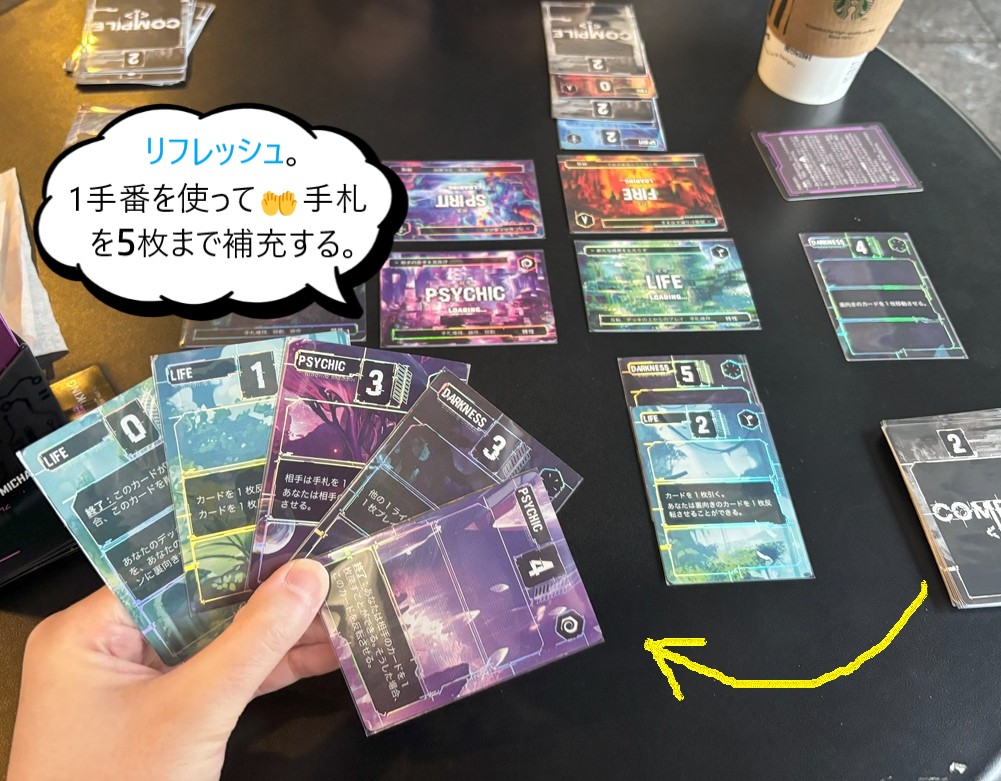コンパイル
