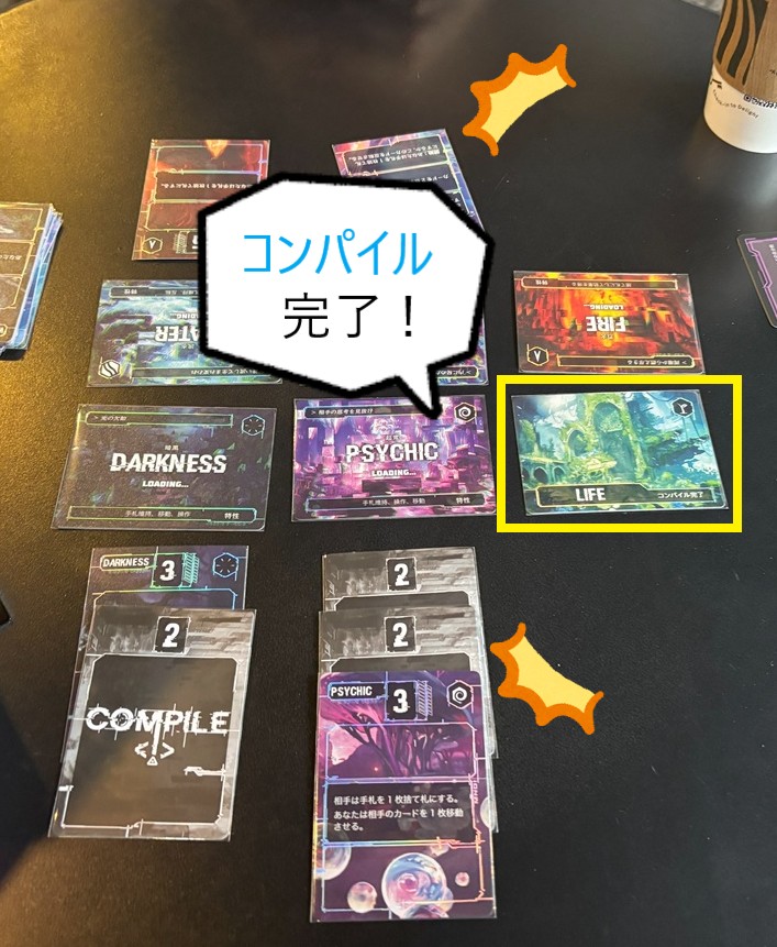 コンパイル