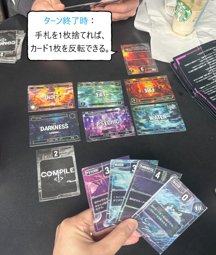 コンパイル