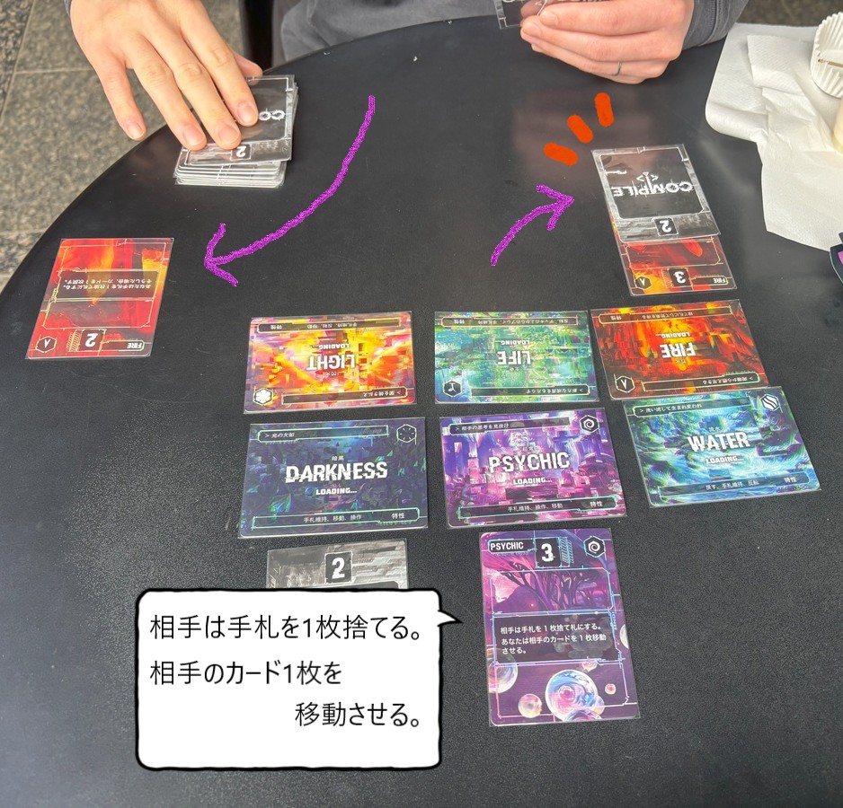 コンパイル