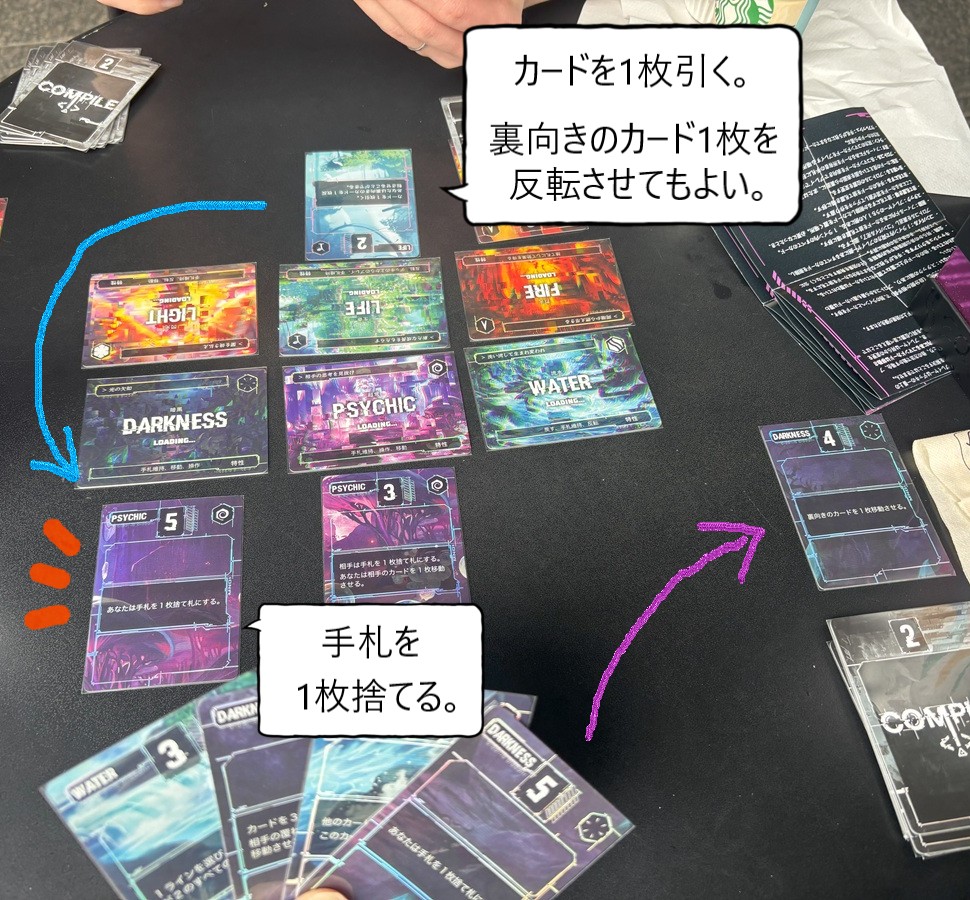 コンパイル
