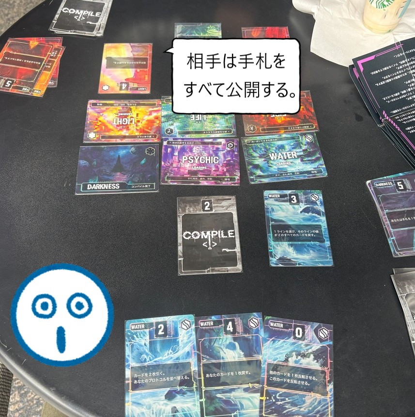 コンパイル