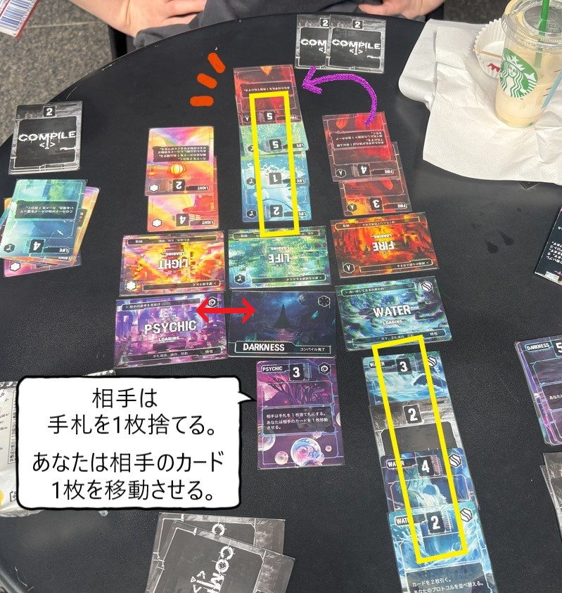 コンパイル