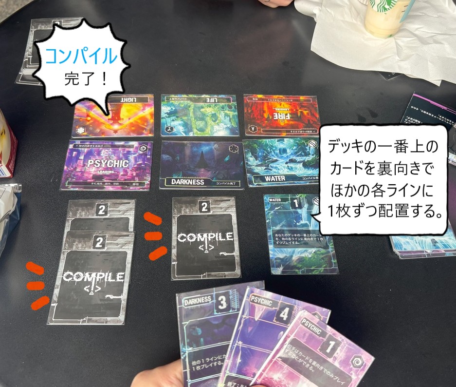 コンパイルを