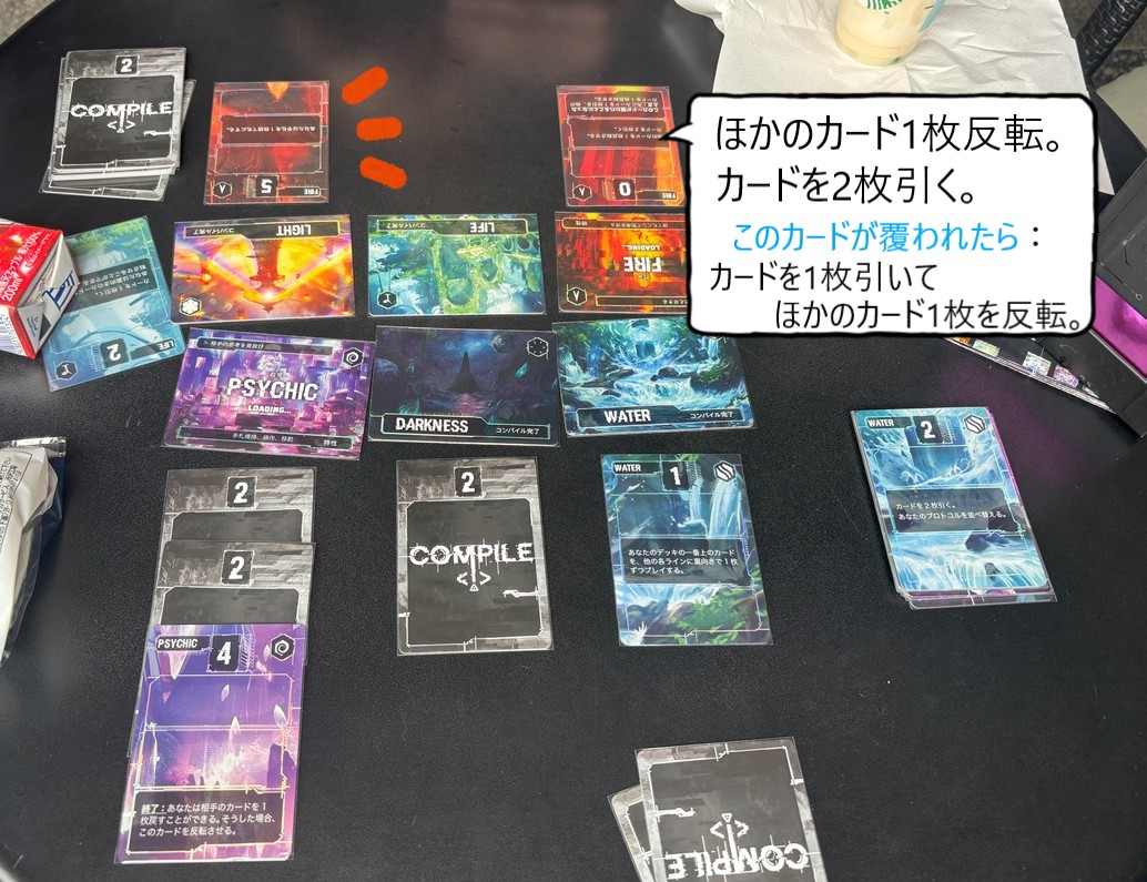 コンパイル