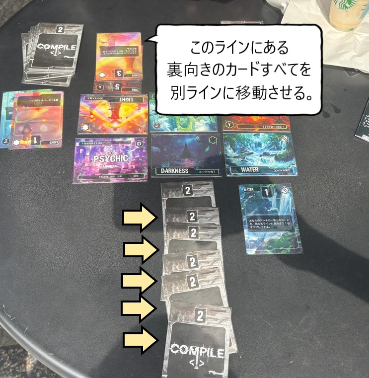 コンパイル