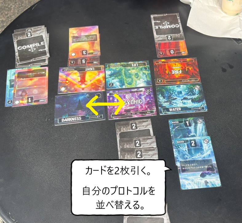 コンパイル